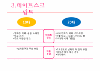 [심리학] 청년기 데이트 과정(10대와 20대의 비교적 관점에서)-10