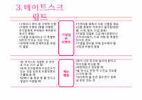 [심리학] 청년기 데이트 과정(10대와 20대의 비교적 관점에서)-11