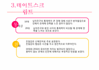 [심리학] 청년기 데이트 과정(10대와 20대의 비교적 관점에서)-12