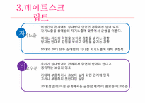 [심리학] 청년기 데이트 과정(10대와 20대의 비교적 관점에서)-13