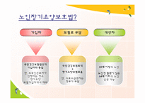 [사회복지] 노인문제와 노인복지 정책의 발전방향-12