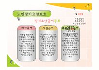 [사회복지] 노인문제와 노인복지 정책의 발전방향-14