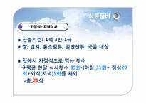 [사회과학] 최저 생계비 조사-14