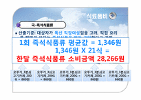 [사회과학] 최저 생계비 조사-19