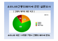 [윤리학] 간통죄 폐지 반대-7