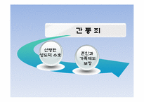 [윤리학] 간통죄 폐지 반대-14