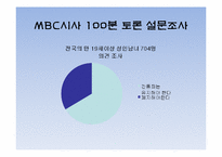[윤리학] 간통죄 폐지 반대-15