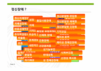 [사회복지] 정신보건 사회사업-9