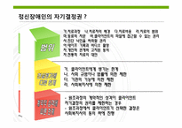 [사회복지] 정신보건 사회사업-10