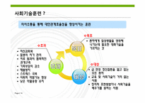 [사회복지] 정신보건 사회사업-14