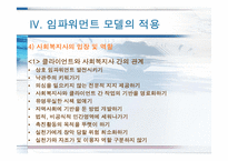 [사회복지 실천모델] 임파워먼트 모델-20