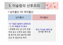 [문화와 간호] 이슬람 국가의 출산문화-14