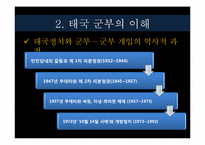 [동아시아 사회론] 태국 사회의 지속적인 정치 불안정-7