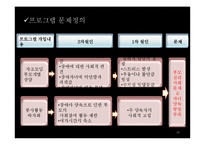 [사회복지] 지적장애아동 부모교육 프로그램 개발-13