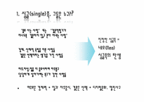 [결혼학개론] 싱글족에 대한 고찰-3