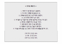[결혼학개론] 싱글족에 대한 고찰-8
