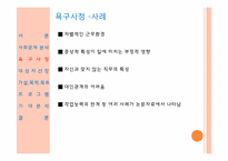 [정신보건사회복지] 직장에 다니는 정신장애인의 직무스트레스 해소를 위한 지역투어 프로그램 기획서-5