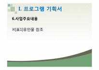 [프로그램 개발과 평가] 발달장애인의 서비스 직종으로 고용확대를 위한 현장체험 프로그램-6
