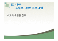 [프로그램 개발과 평가] 발달장애인의 서비스 직종으로 고용확대를 위한 현장체험 프로그램-14