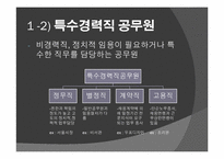 [행정학] 공무원 인사행정에 대하여-17