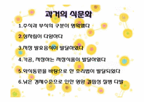 [현대사회의 이해] 세계화와 지구촌사회-세계화에 따른 식생활 변화-7