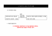 [사회심리학] 자본주의의 위기와 대안사회-10
