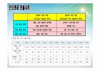 [정보사회학] 정보사회가 집회, 시위 문화에 끼친 영향-13