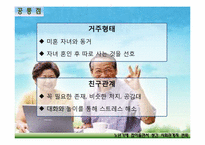 [노인복지] 노년기에 접어들면서 생긴 사회관계적 변화 조사(종교인, 비종교인 비교)-15