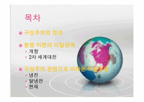 [한국과 국제사회] 구성주의로 보는 미일동맹-2