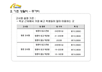 [사회과학] 인간의 존엄성 및 행복 추구와 최저 생계비 산출-17