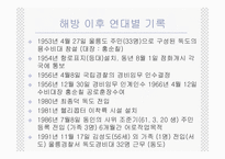 [한국근현대사] 독도 영유권 분쟁의 역사, 현황, 사례 및 한국의 독도 문제 대응방안-20