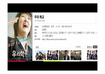 [일본의 이해] 일본영화 일본문화-4