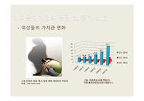 [사회복지] 국제결혼과 다문화가정의 증가로 인한 문제점 및 해결방안-8