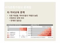 [사회복지] 국제결혼과 다문화가정의 증가로 인한 문제점 및 해결방안-17