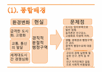 [행정학] 정부간 관계론(행정구역 개편-기초자치단체간 통합)-3