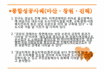 [행정학] 정부간 관계론(행정구역 개편-기초자치단체간 통합)-8