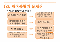 [행정학] 정부간 관계론(행정구역 개편-기초자치단체간 통합)-9