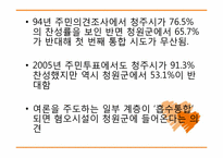 [행정학] 정부간 관계론(행정구역 개편-기초자치단체간 통합)-13