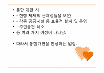[행정학] 정부간 관계론(행정구역 개편-기초자치단체간 통합)-16