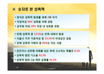 [사회문제] 성추행과 성폭력-8