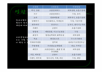 [환경문제] 지하상가의 오염실태 및 대책-12