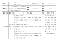 대학생 진로상담 프로그램 기획서-11
