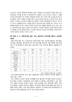 [언론학] 언론의 뉴스 틀짓기가 선거에 미치는 영향 분석-6