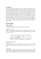[언어와 표현] SBS월드컵 독점중계 찬성 입장 토론보고서-1
