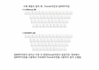 정재승의 `과학콘서트` 도서요약-15