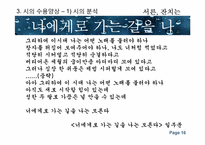 [현대시론] 최영미의 `서른, 잔치는 끝났다` 작품분석-작가의 의도와 수용의 양상을 중심으로-16