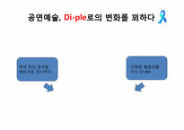 [영문학] 영국 영문학과 공연예술동향 탐구 세부 탐구 계획서-3