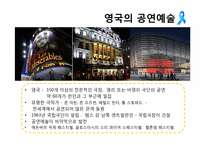 [영문학] 영국 영문학과 공연예술동향 탐구 세부 탐구 계획서-6