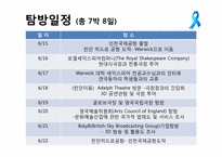 [영문학] 영국 영문학과 공연예술동향 탐구 세부 탐구 계획서-9
