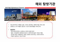 [영문학] 영국 영문학과 공연예술동향 탐구 세부 탐구 계획서-15